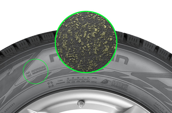 Nokian Tyres внедряет иннвационное решение для внедорожных шин