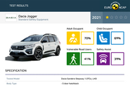 Определены самые безопасные автомобили 2022 года в рейтинге Euro NCAP