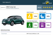 Китайские автомобили получают высшие рейтинги безопасности Euro NCAP
