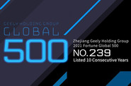 Geely Holding улучшил свои позиции в рейтинге Fortune Global 500