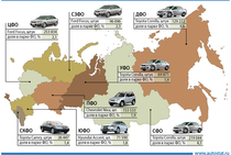 Toyota Corolla - самая популярная иномарка в Сибири